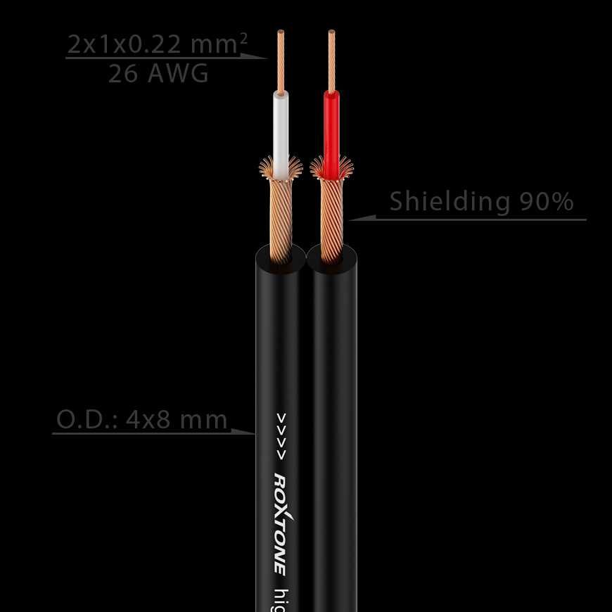 Kabel audio 2 x Wtyk RCA / 2 x Wtyk RCA 1m Roxtone SACC130L1