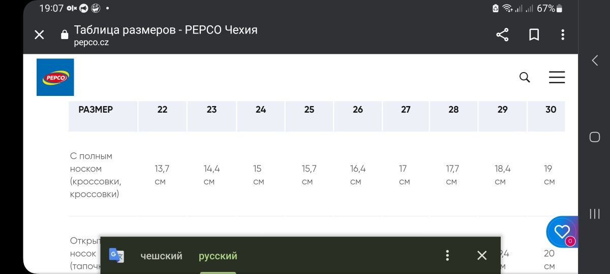 Кросівки 29р.pepco