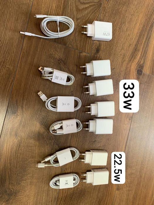 Зарядное устройство xiaomi  33w
