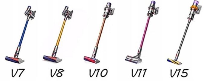 Przedłużka Rura Wąż Dyson V7 V8 V10 V11
