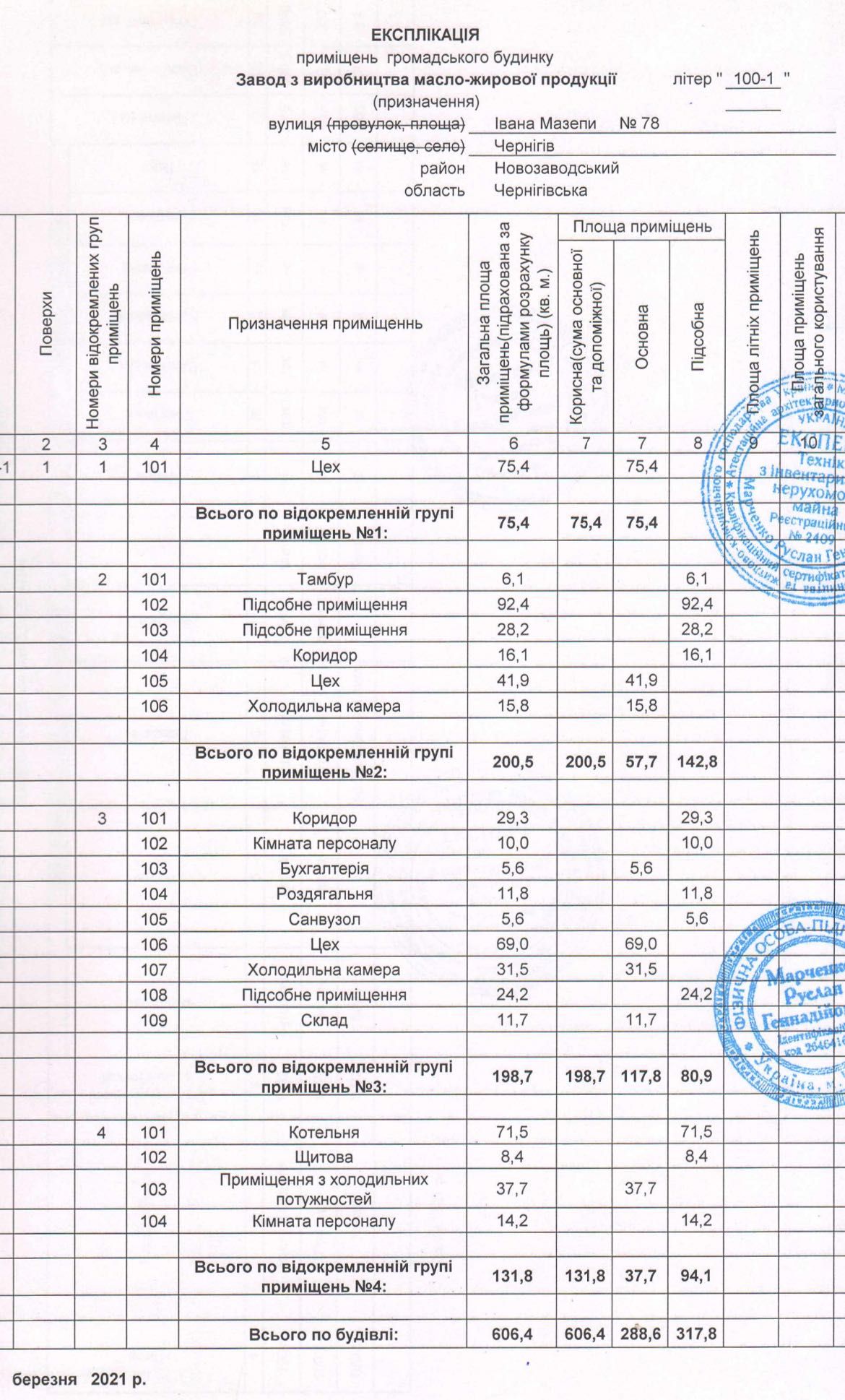 Продається готовий бізнес та  виробниче приміщення YV