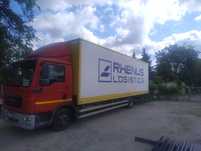 Man Tgl 12.250 winda manual