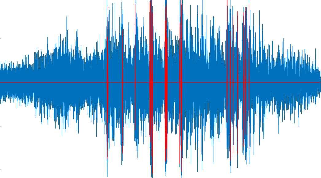 Pomoc programowanie Matlab/Python: projekty, korepetycje