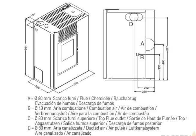 Piecyk na pellet Nella 9 kW z dystrybucją DGP + pilot