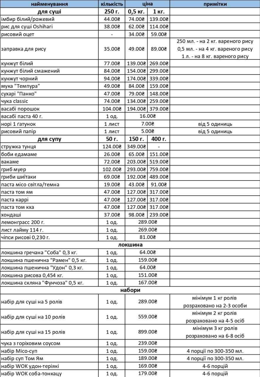 Восьминоги / осьминоги (250 г, 0,5 кг, 1 кг)