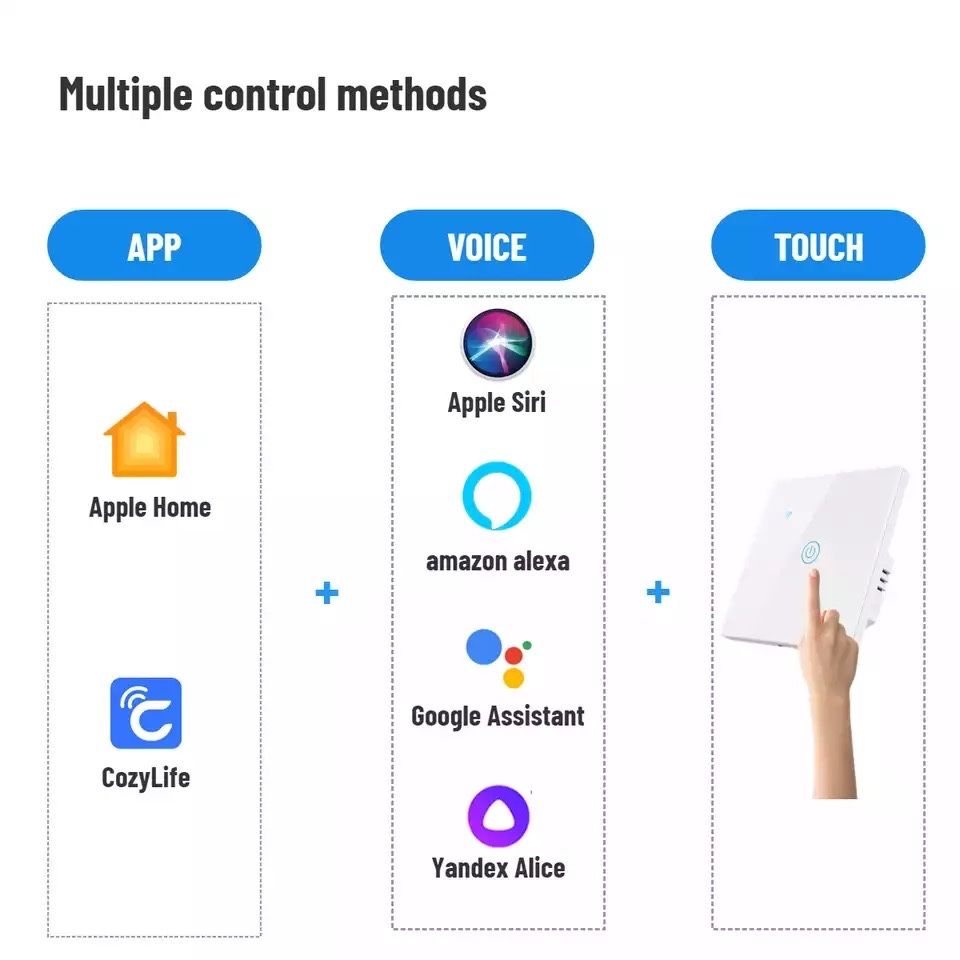 Interruptor inteligente de luz 1/2/3 módulos (Homekit)