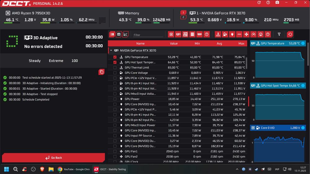 Gigabyte RTX 3070 Aorus 8 GB