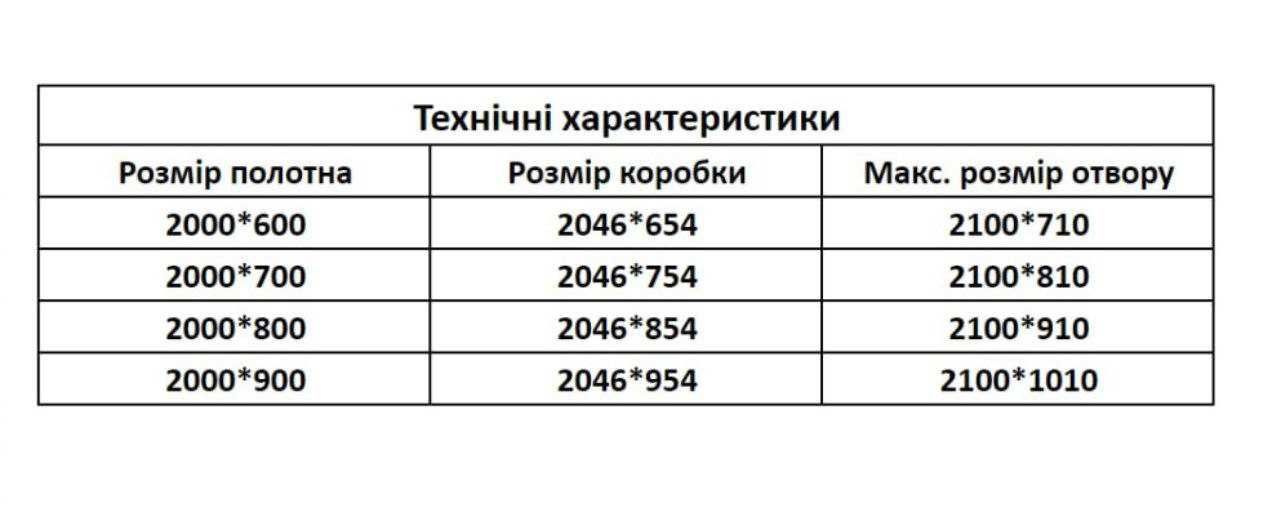 Двері невидимки прихованого монтажу італійського виробника PorteDoors