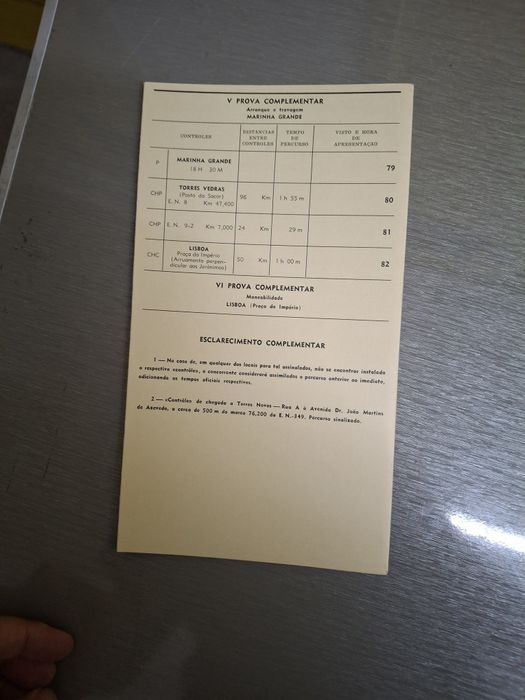 Rally regulamentos antigos