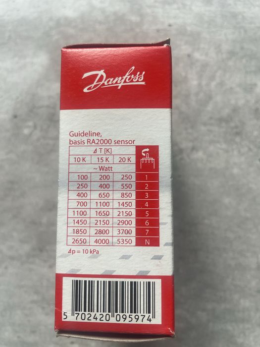 Zawór termostatyczny wydłużony Danfoss RA-N 15 1/2”