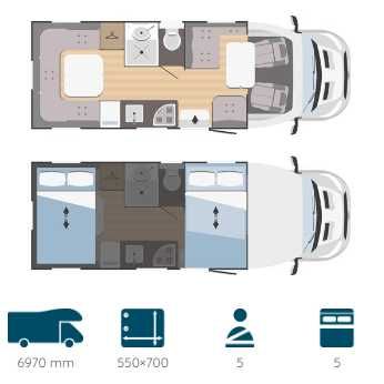 Camper Kamper wynajem - PROMOCJA BLACK MONTH