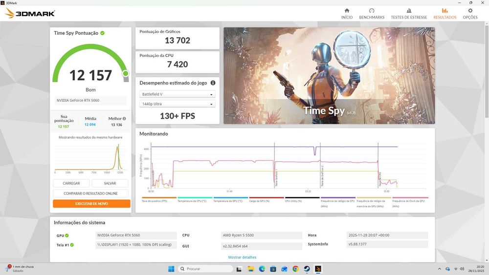 PC Gaming RTX 5060, Ryzen 5 5500, 16GB ram, 1TB NVMe SSD