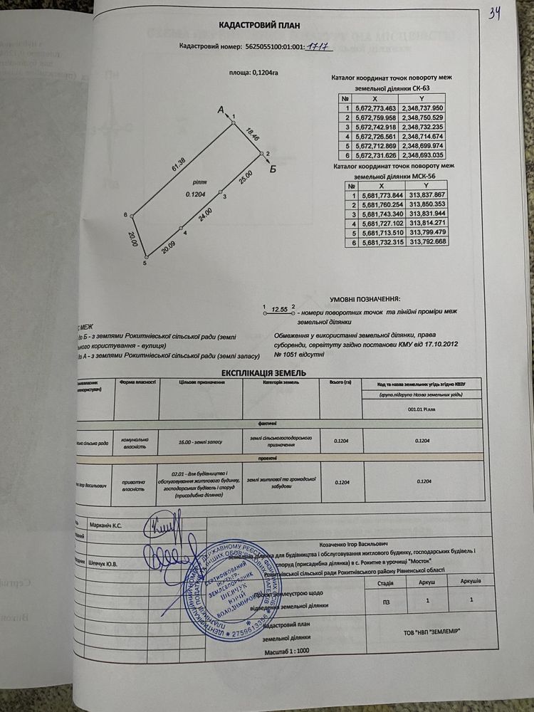 Продається Земельна Ділянка