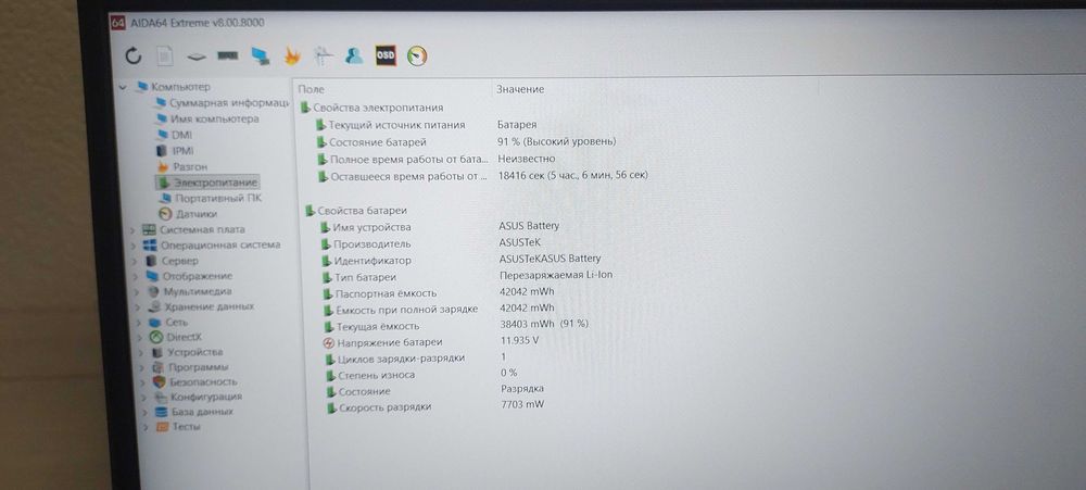 Ноутбук Asus F1502ZA |I7 1260P|16GB Ram|SSD NVME 512|Гарний Стан!