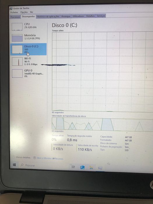 Poratil HP Elitebook840