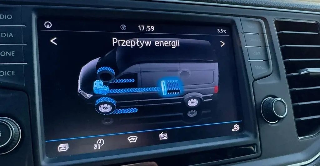 VW e-Crafter 36 kwh