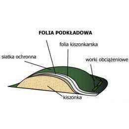 Siatka ochronna na pryzmę ,kiszonkę z kukurydzy ZILL -Niemiecka Jakość