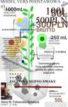 OgROaRrIuM WIELOKRZAK3 ekosystem