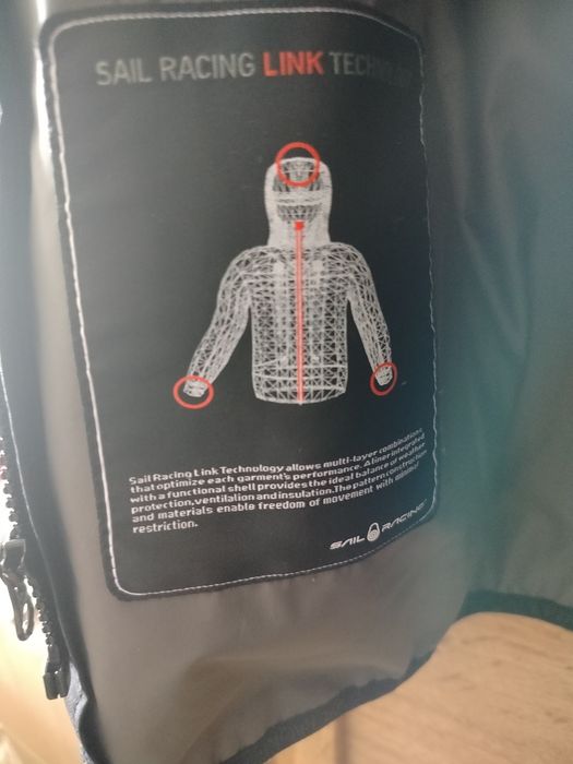 Kurtka przeciwdeszczowa S