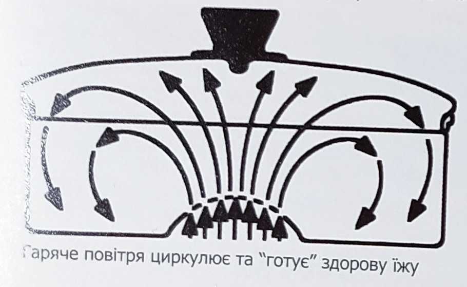 Жароварка пароварка Драй Кукер