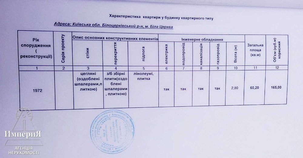Трехкомнатная на Вокзальной.Комнаты раздельные.Кирпичный дом.
