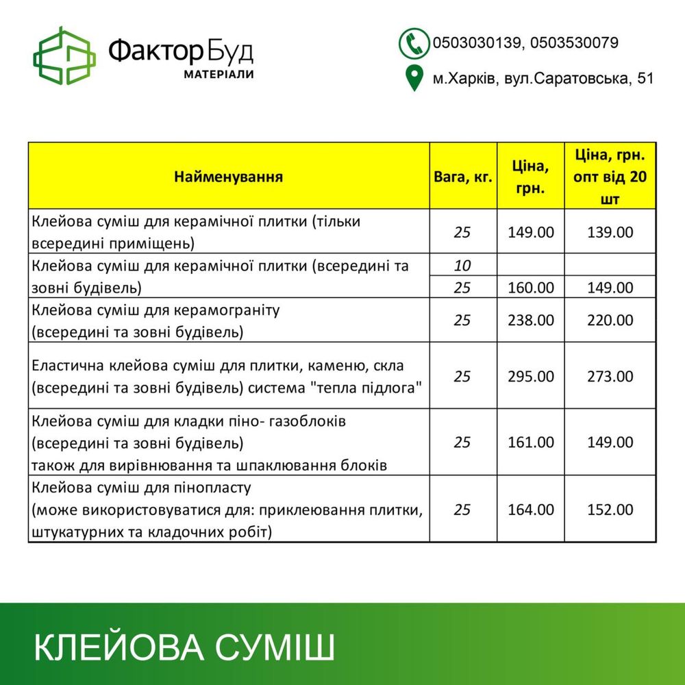 Штукатурка, шпаклевка, клеевая смесь, гидроизоляция ТМ Токан