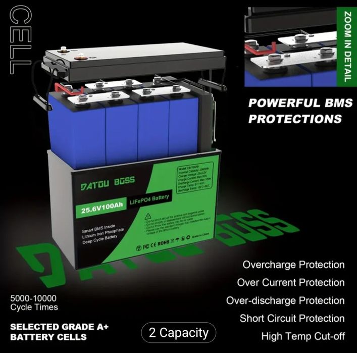 Аккумуляторна батарея 24V 100A DATOU