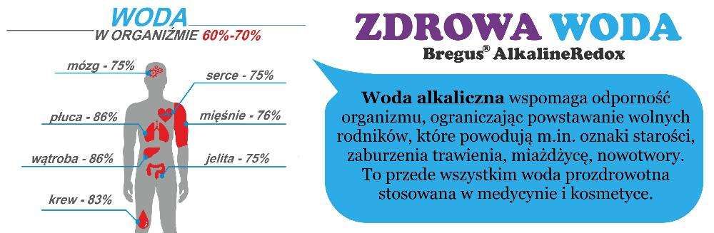 Bregus® System odwróconej osmozy Alkaline Redox !