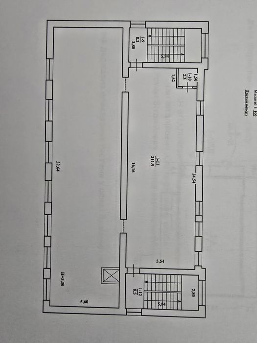 Оренда торгових площ