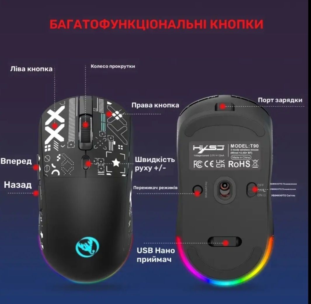 Крутезна мишка для ПК з RGB підсвіткою