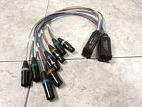 Splitter Ethercon CATBOX 4x XLR-F 4x XLR-M RJ45 Moduł IN + OUT