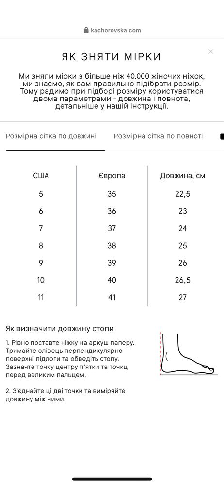 Ковбойки  козаки kacharovska