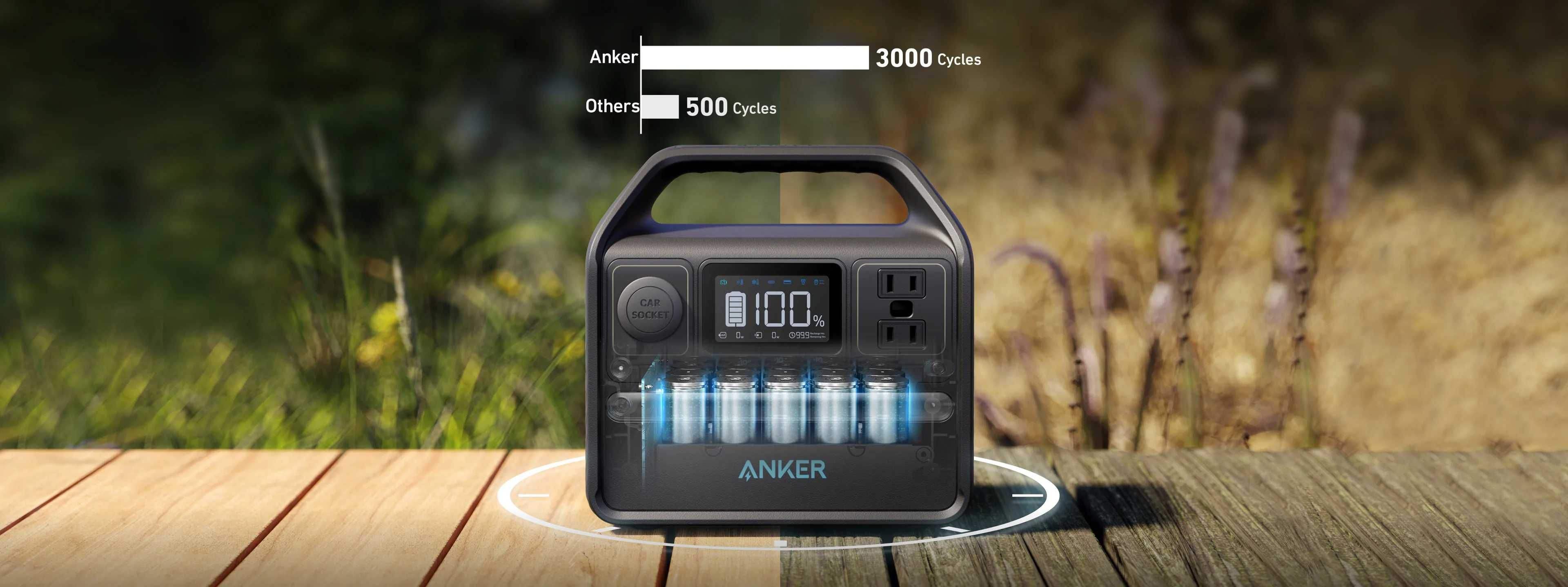 Anker 521 ємність 256 Wh зарядна станція нова запакована