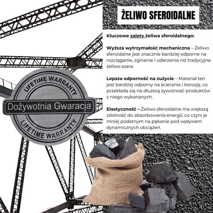 BASS POLSKA Imadło Warsztatowe Z Żeliwa Obrotowa Podstawa 350mm BP9281