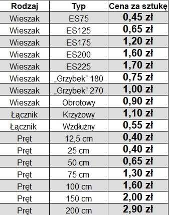 Profil UD27 UD30 3m 300 cm sufitowy obrysowy UD-27 Jelenia Góra