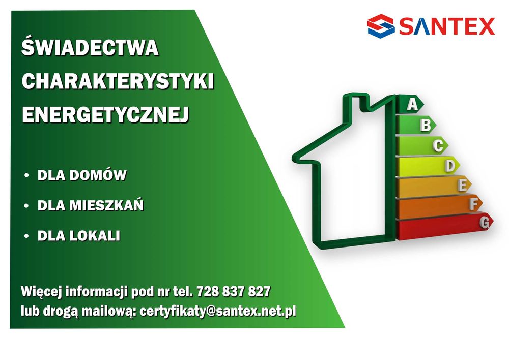 Świadectwo energetyczne, certyfikat charakterystyki energetycznej