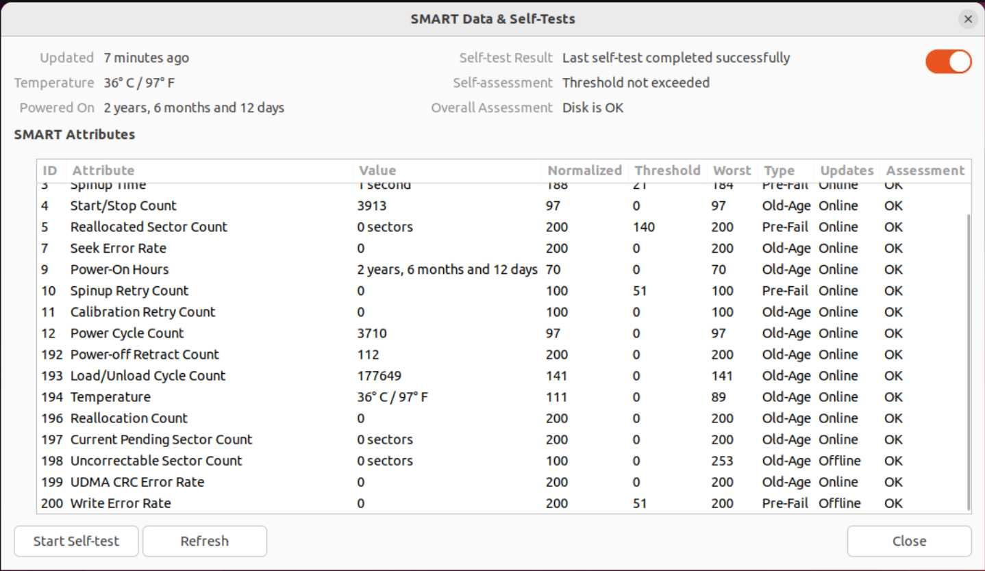 Dysk HDD WD Blue 2.5" 320GB