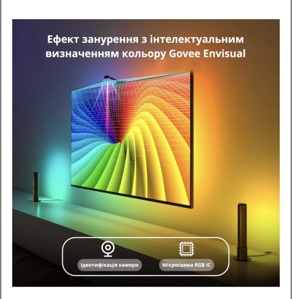 Набір адаптивного Ambilight підсвічування для 55-65" діагоналі, Govee