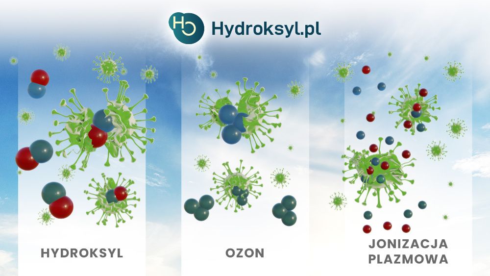 Ozonowanie Usuwanie Zapachów Hydroksyl Odkażanie Dezynfekcja