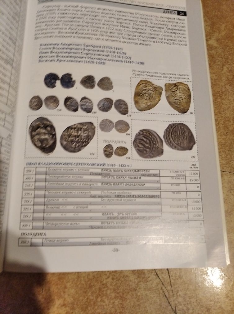 Katalog monet Rosja  X - XVII wiek