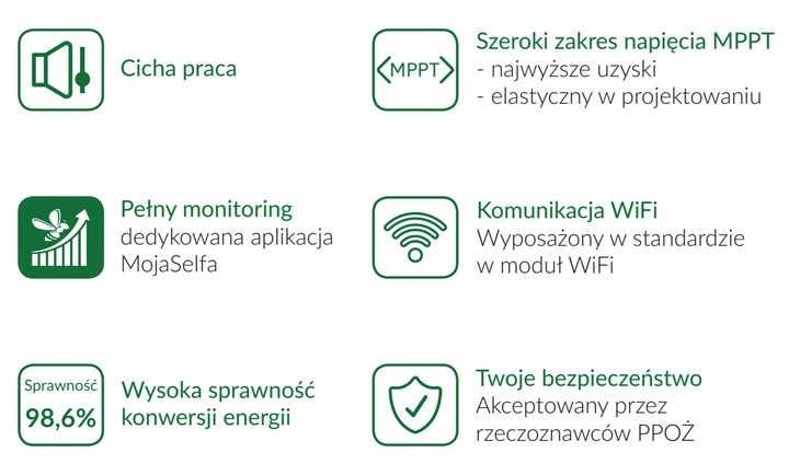 Inwerter  10 kw , falownik trójfazowy sieciowy Selfa SFT10.1  OUTLET