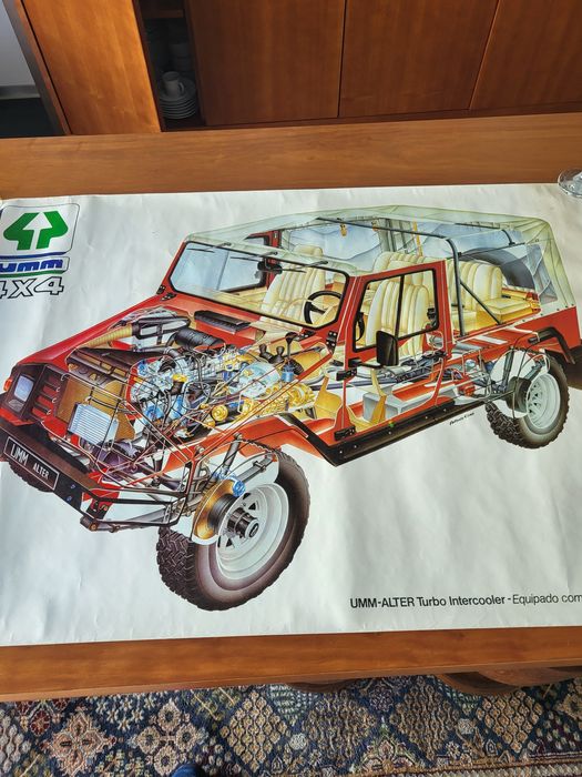 Posters de UMM e citroen 2cv