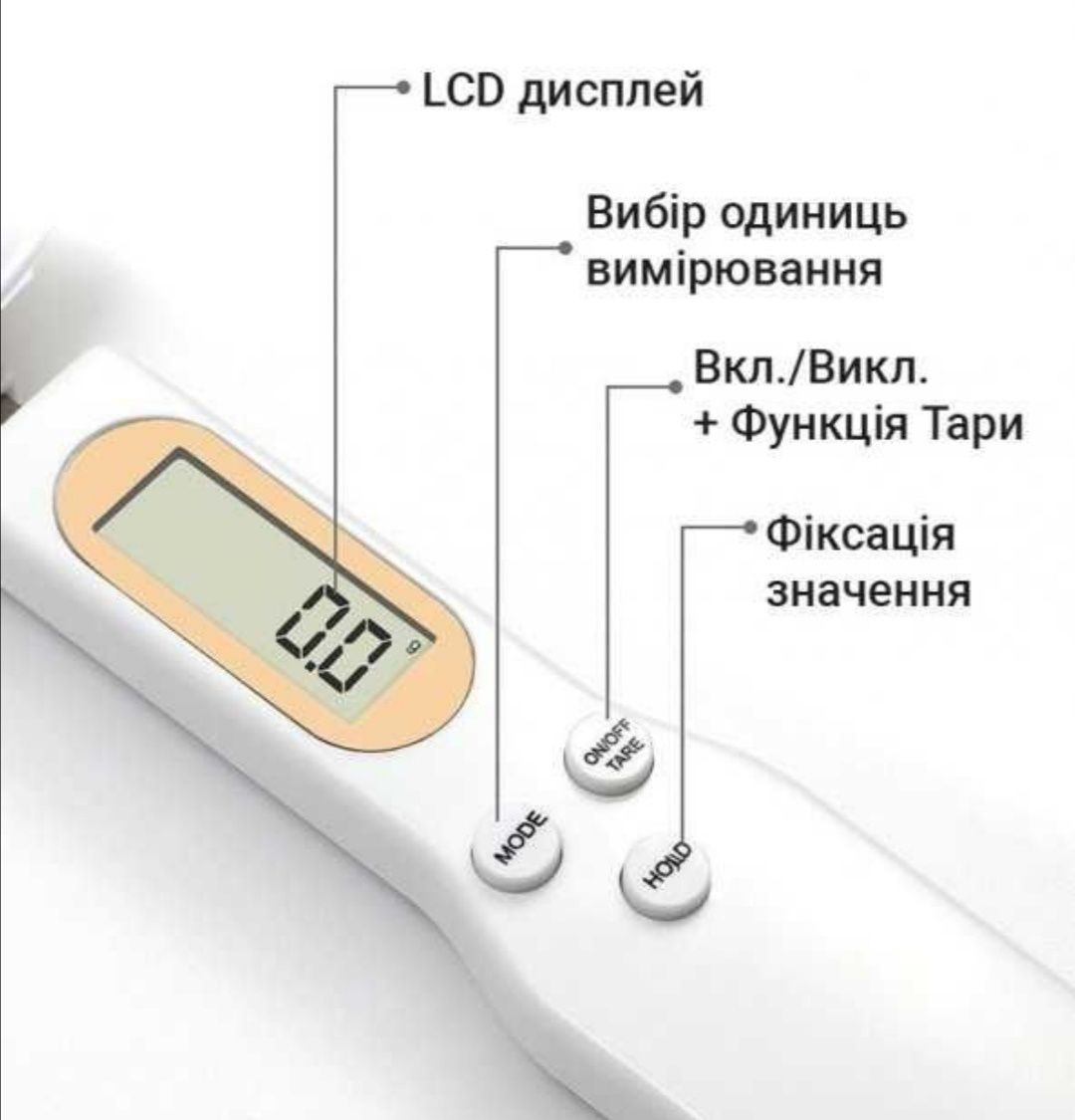 Мірна ложка, ваги