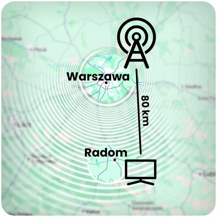 Antena Kierunkowa DVB-T2 4K z Filtrem LTE