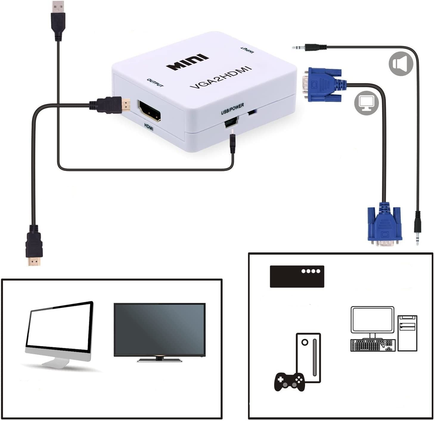 Adapter KONWERTER obrazu sygnału z VGA na do HDMI