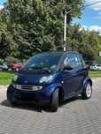 Smart 450 0.6 Cabrio