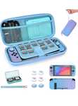 Etui na Switch konsole