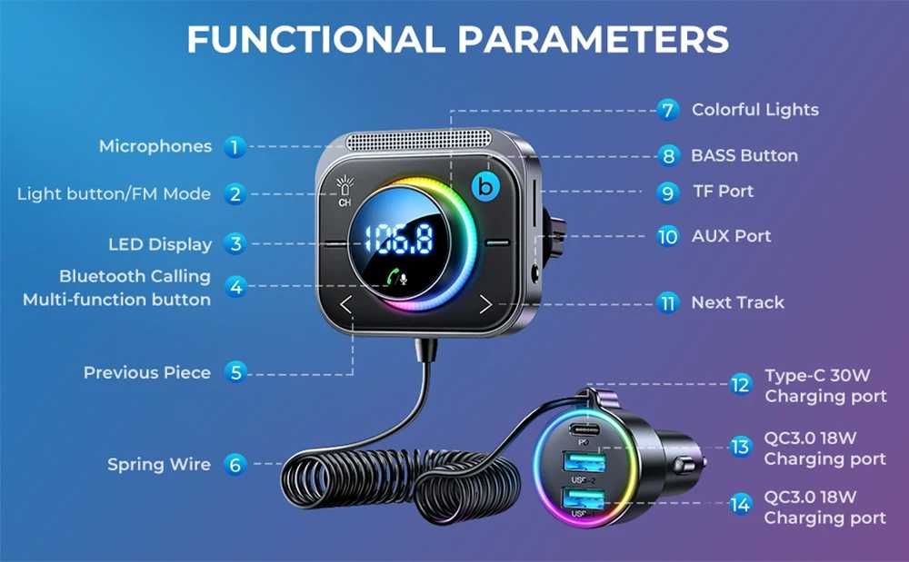 Joyroom Bluetooth 5,3 FM/AUX Bluetooth автомобильное зарядное