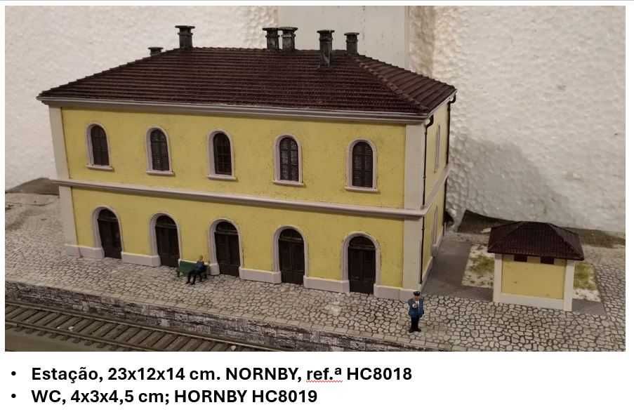Modelismo Ferroviário - Maquete de Comboios H0