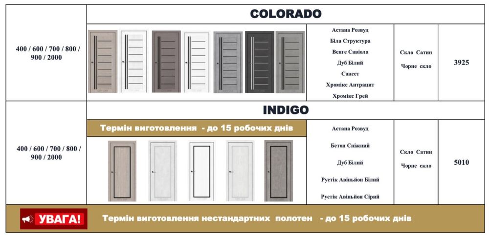 Двері міжкімнатні